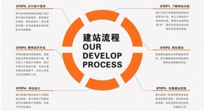 ��ô��ѽ�������վ�Ĺ�˾���ˣ��˼ҵı��۱����ǵ͵öࣿ