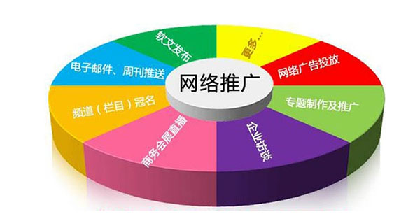 ������վ����İ�����Ҫע����Щ���